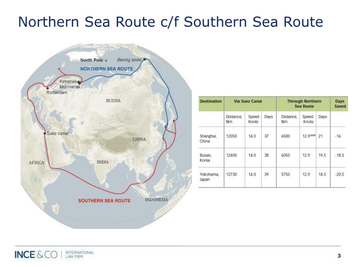 The Northern Sea Route vs Suez Canal Route