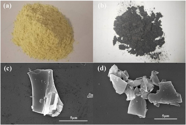 (a) Hemp stem powder (b) Carbide of hemp stem (c) SEM image of UAC (d) SEM image of AC